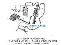 电子技术在汽车发动机上应用.rar