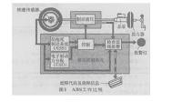 比亚迪F3汽车ABS系统常见故障诊断与维修.rar