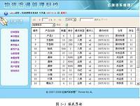 基于ASP红旗汽车修理厂物资流通管理系统的设计