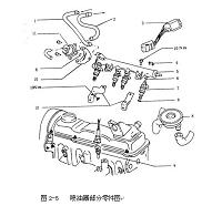 桑塔纳2000汽车怠速抖动故障诊断与维修.