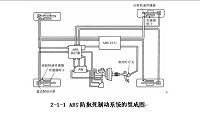 现代车系ABS系统的故障分析与检测