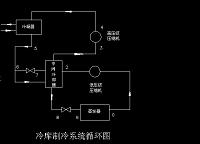 汕头市某肉类冷藏库设计