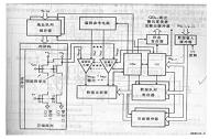 0.8μm Flash Memory工艺技术研究