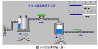 MCGS水位控制系统设计与制作.