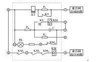 PLC对输电线路自动重合闸控制实现.