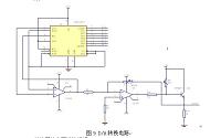 程控电压电流信号源的设计
