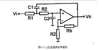 大型火箭随动扫描系统设计