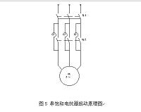 电机与拖动导学课件制作