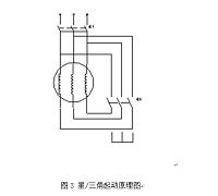 电机与拖动导学课件制作