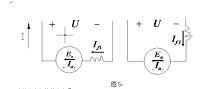 电机与拖动导学课件制作