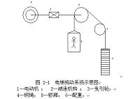 电梯的PLC自动控制系统实现