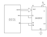温度；PID 控制；8031单片机；Pt100温度传感器；ADC0809转换器