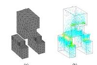 永磁直线电机、有限元、ANSYS、电磁场、推力、法向力