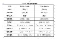 单片机  超声波  AT89C51