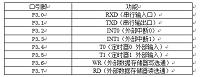 全自动多功能打铃系统