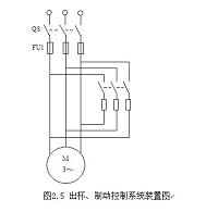 基于PLC的自动售货机的设计