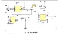 基于80C51单片机的气象要素采集器的设计