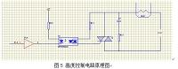 基于8051单片机及PC机控制的水温控制仪的设计