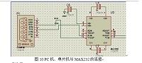 基于8051及PC机控制的水温控制仪的设计.