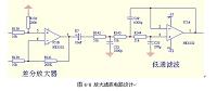 基于AT89C51单片机语音存储与回放系统的设计.