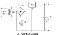 基于AT89S51单片机控制的LED电子显示屏的设计.