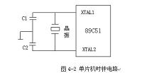 基于AT89S52单片机控制的酒精探测仪设计.