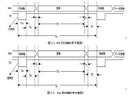 基于CPLDFPGA的VGA图像显示控制器的设计.