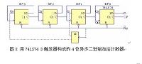 基于EDA及CPLD芯片的序列检测器设计.