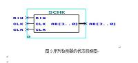 基于EDA及VHDL语言序列检测器仿真设计.