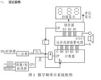 基于EDA技术的新型频率计设计.