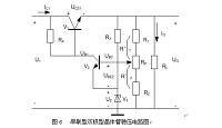 基于FPGA及EDA的DDS信号发生器的设计.