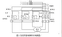 基于FX2N-64MR PLC控制交流变频调速电梯系统的设计.