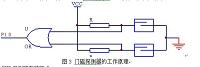 基于GPRS的无线红外探测防盗报警器的设计.