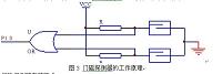 基于GPRS的无线红外探测防盗报警器的设计.