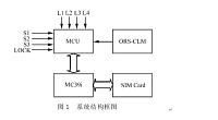 基于GPRS及SOC单片机的汽车无线防盗报警器的设计.