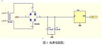 基于GPRS及AT89C2051单片机的无线防盗报警器的设计.