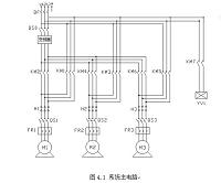 基于PLC及3台水泵并联供水变频调速恒压供水系统的设计.