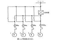 基于PLC及3台水泵控制的恒压供水系统的设计.