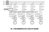 基于PLC控制的变频恒压供水系统的设计.