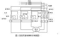 基于PLC控制交流变频调速电梯系统的设计