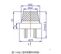 基于STC12C5410AD单片机烟雾报警器的设计.