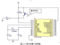 基于STC单片机控制的摇摇棒的设计与调试.