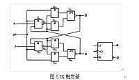 基于VHDL语言实现序列检测器的设计.