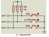 基于单片机的步进电机电路板设计.