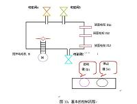 基于欧姆龙PLC的两种液体混合装置控制系统的设计.