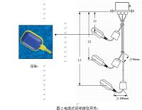 基于三菱FX1NPLC控制的MCGS水位控制系统的设计