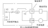 基于三菱FX2N PLC控制的八路竞赛抢答器的设计