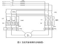 基于三菱PLC的乘客电梯控制系统的设计.