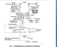 基于三菱PLC及3太拖动电机的恒压供水控制系统的设计.