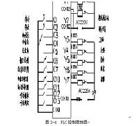 基于西门子S7-200 PLC为核心的工业洗衣机的综合控制系统的设计.